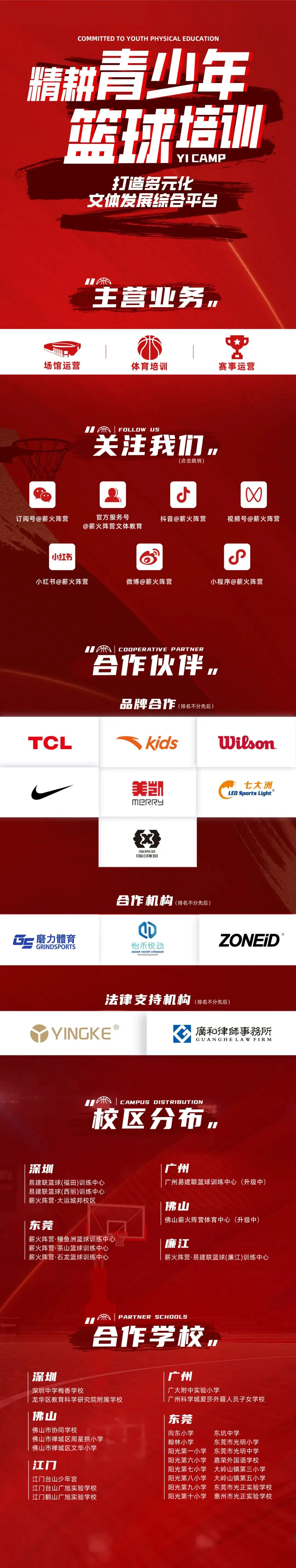 如何制定智能篮球训练计划_1